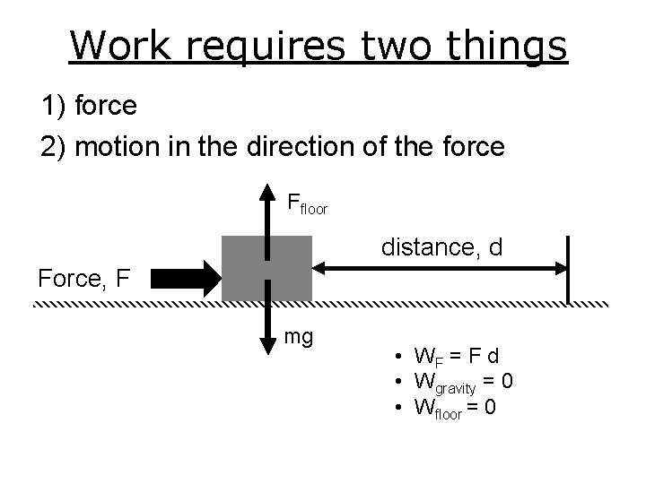 Work requires two things 1) force 2) motion in the direction of the force