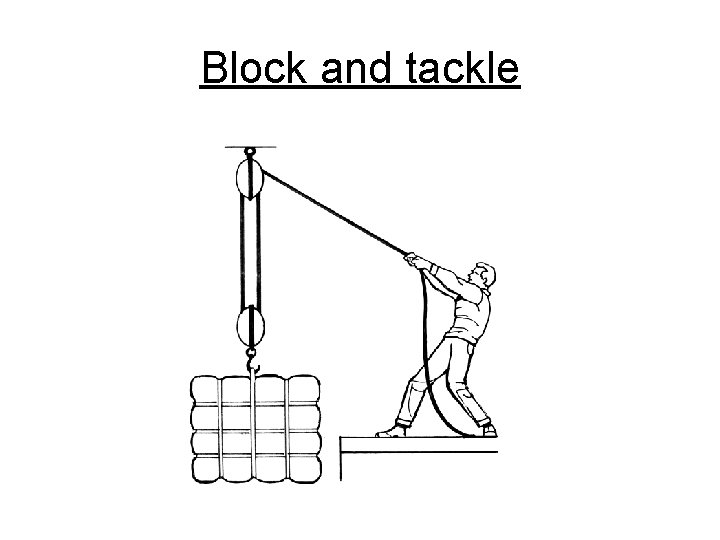 Block and tackle 