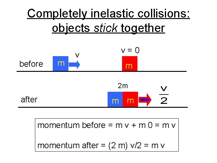 Completely inelastic collisions: objects stick together before m v v=0 m 2 m after
