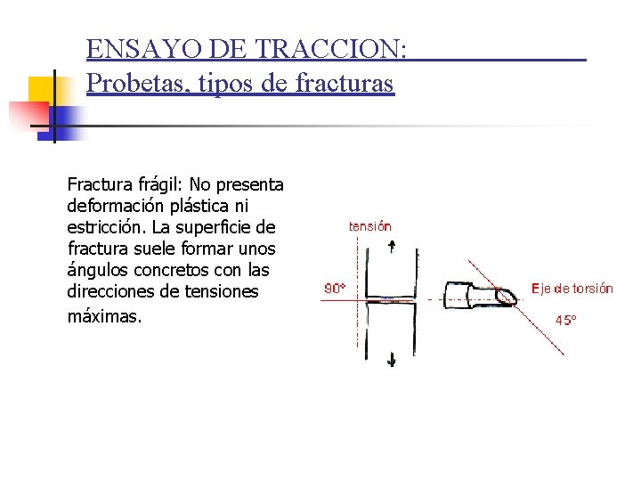 ENSAYO DE TRACCION: Probetas, tipos de fracturas Fractura frágil: No presenta deformación plástica ni