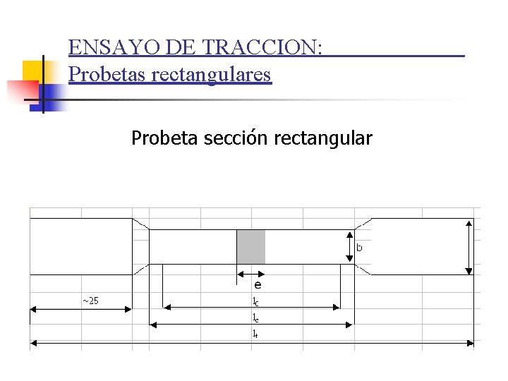 ENSAYO DE TRACCION: Probetas rectangulares Probeta sección rectangular 