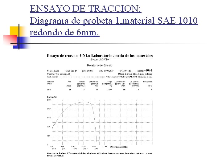 ENSAYO DE TRACCION: Diagrama de probeta 1, material SAE 1010 redondo de 6 mm.