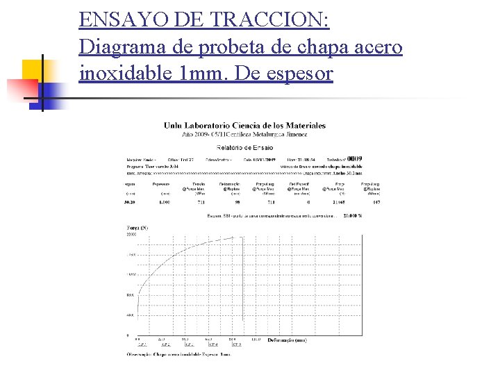 ENSAYO DE TRACCION: Diagrama de probeta de chapa acero inoxidable 1 mm. De espesor