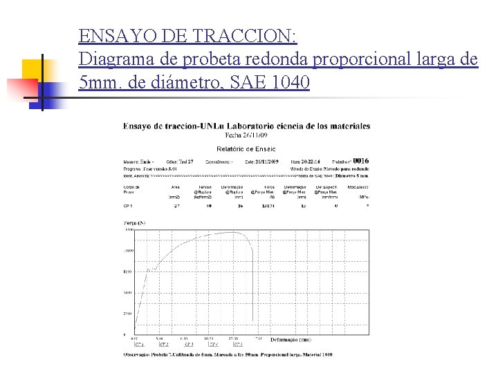 ENSAYO DE TRACCION: Diagrama de probeta redonda proporcional larga de 5 mm. de diámetro,