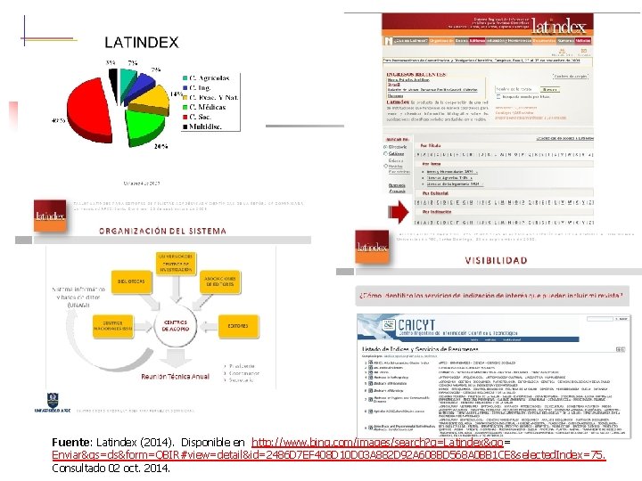 Fuente: Latindex (2014). Disponible en http: //www. bing. com/images/search? q=Latindex&go= Enviar&qs=ds&form=QBIR#view=detail&id=2486 D 7 EF Fuente: Latindex (2014). Disponible en http: //www. bing. com/images/search? q=Latindex&go= Enviar&qs=ds&form=QBIR#view=detail&id=2486 D 7 EF