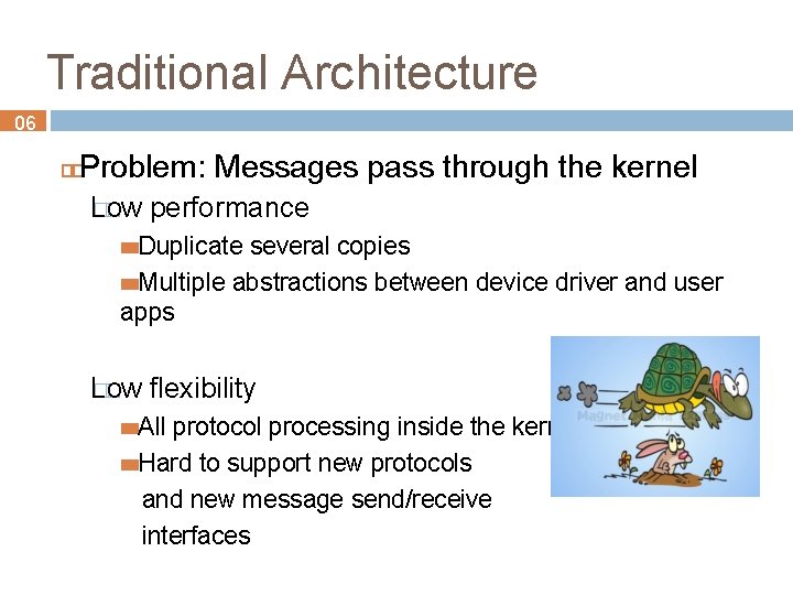 Traditional Architecture 06 Problem: Messages pass through the kernel Low �� performance Duplicate several