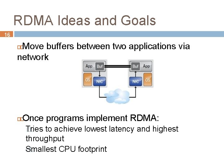 RDMA Ideas and Goals 16 Move buffers between two applications via network Once programs