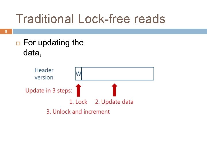 Traditional Lock-free reads 8 For updating the data, 