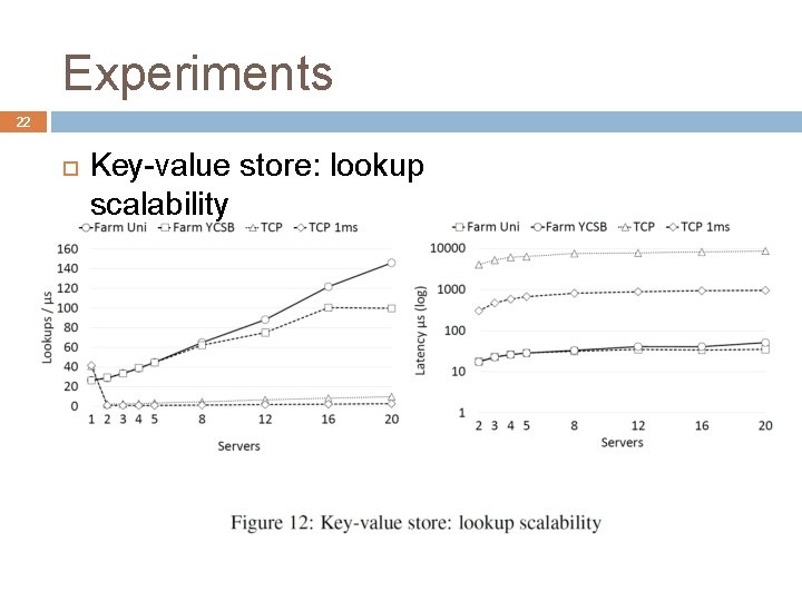 Experiments 22 Key-value store: lookup scalability 