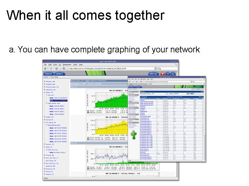 When it all comes together a. You can have complete graphing of your network