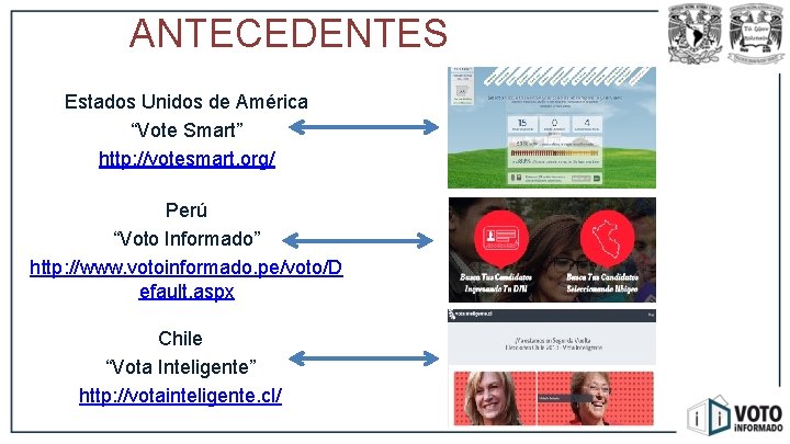 ANTECEDENTES Estados Unidos de América “Vote Smart” http: //votesmart. org/ Perú “Voto Informado” http: