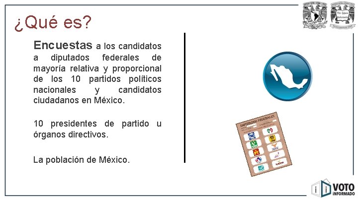 ¿Qué es? Encuestas a los candidatos a diputados federales de mayoría relativa y proporcional