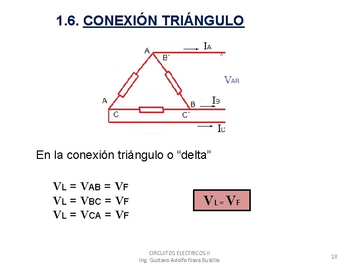 1. 6. CONEXIÓN TRIÁNGULO En la conexión triángulo o “delta” VL = VAB =