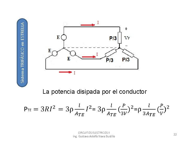 Sistema TRIFÁSICO en ESTRELLA La potencia disipada por el conductor CIRCUITOS ELECTRICOS II Ing.