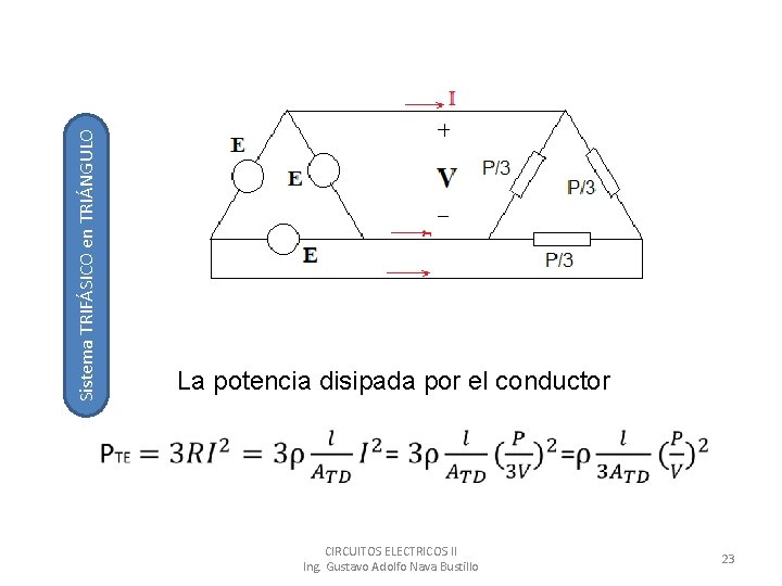 Sistema TRIFÁSICO en TRIÁNGULO La potencia disipada por el conductor CIRCUITOS ELECTRICOS II Ing.