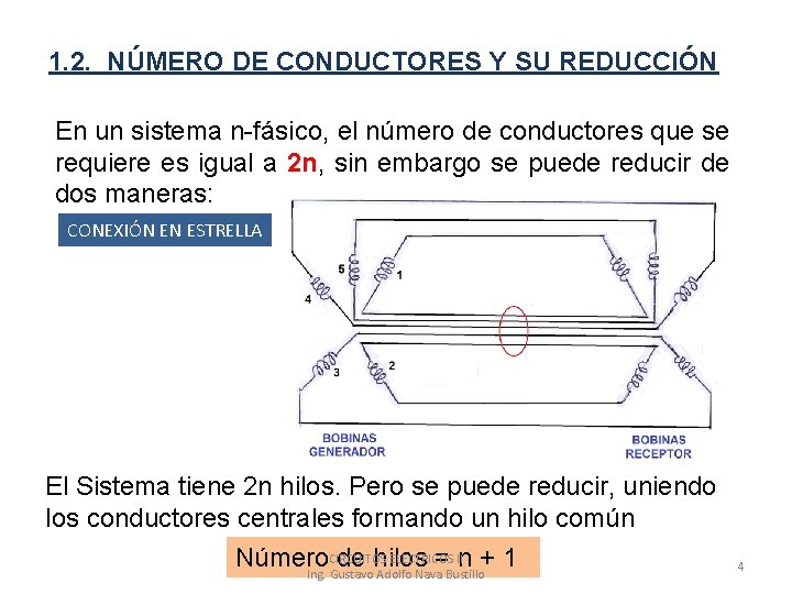 1. 2. NÚMERO DE CONDUCTORES Y SU REDUCCIÓN En un sistema n-fásico, el número