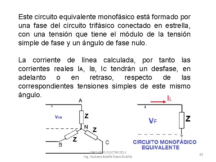 Este circuito equivalente monofásico está formado por una fase del circuito trifásico conectado en