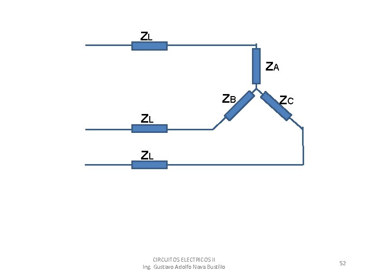 ZL ZA ZB ZC ZL ZL CIRCUITOS ELECTRICOS II Ing. Gustavo Adolfo Nava Bustillo