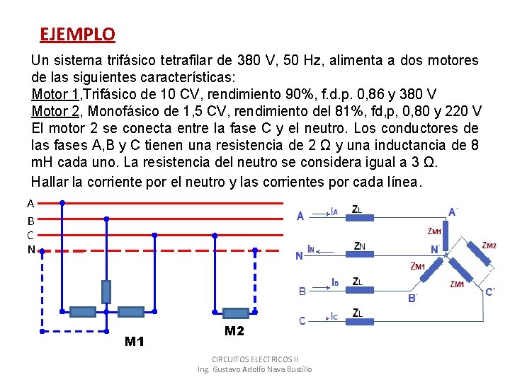 EJEMPLO Un sistema trifásico tetrafilar de 380 V, 50 Hz, alimenta a dos motores