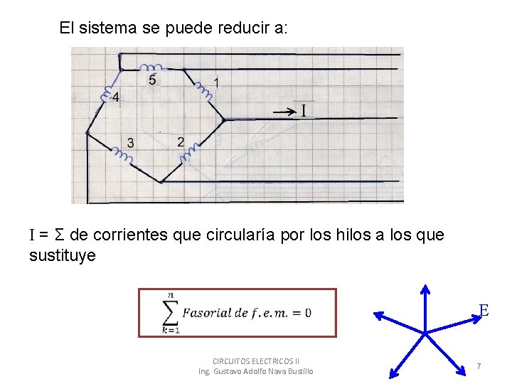 El sistema se puede reducir a: I = Σ de corrientes que circularía por