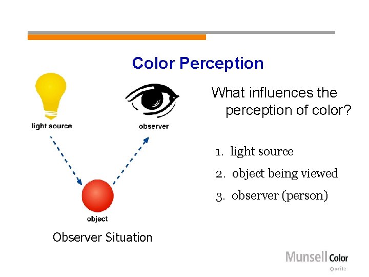 Color Perception What influences the perception of color? 1. light source 2. object being