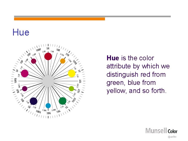 Hue is the color attribute by which we distinguish red from green, blue from