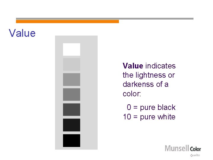 Value indicates the lightness or darkenss of a color: 0 = pure black 10