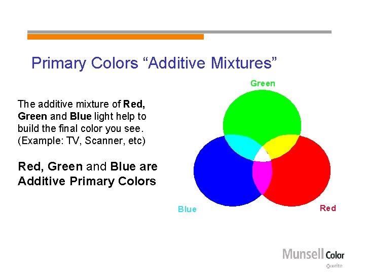 Primary Colors “Additive Mixtures” Green The additive mixture of Red, Green and Blue light