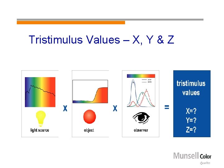 Tristimulus Values – X, Y & Z 