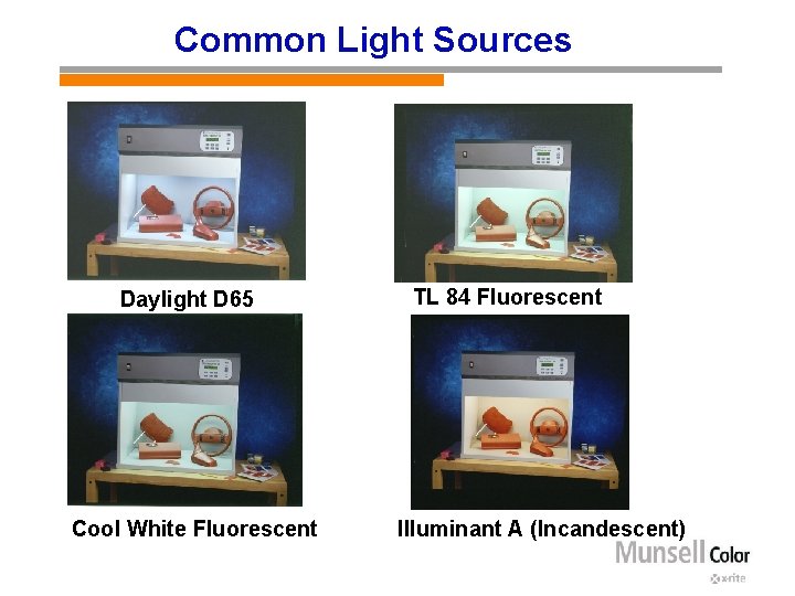 Common Light Sources Daylight D 65 Cool White Fluorescent TL 84 Fluorescent Illuminant A