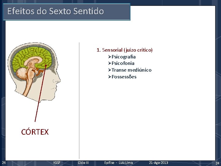 Efeitos do Sexto Sentido 1. Sensorial (juízo crítico) ØPsicografia ØPsicofonia ØTranse mediúnico ØPossessões CÓRTEX