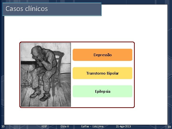 Casos clínicos Depressão Transtorno Bipolar Epilepsia 33 KSSF Ciclo III Epífise - Luiz Lima