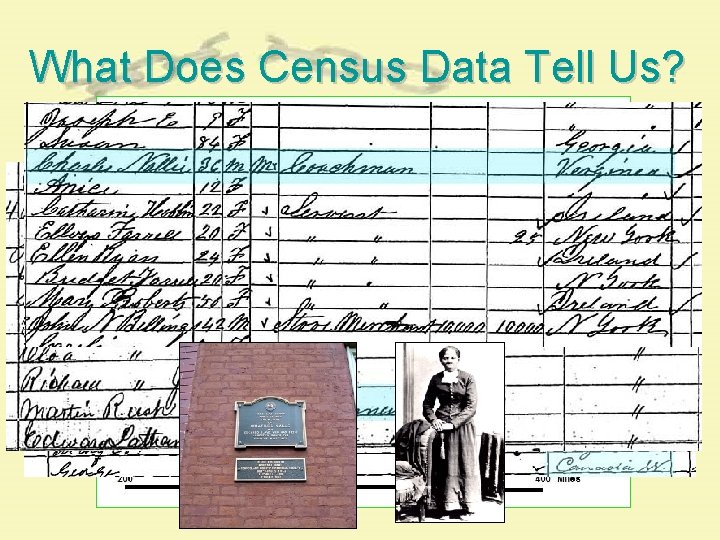 What Does Census Data Tell Us? What Does Census Data Tell Us?