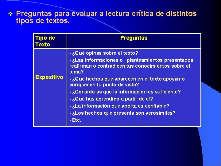 v Preguntas para evaluar a lectura crítica de distintos tipos de textos. Tipo de