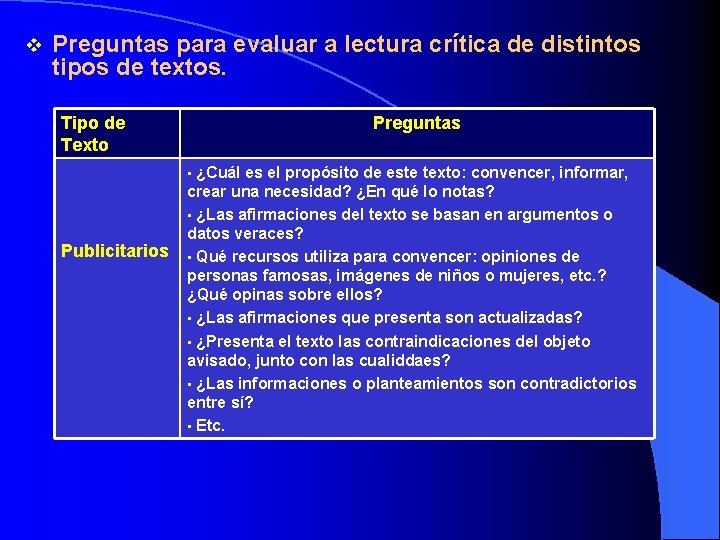 v Preguntas para evaluar a lectura crítica de distintos tipos de textos. Tipo de