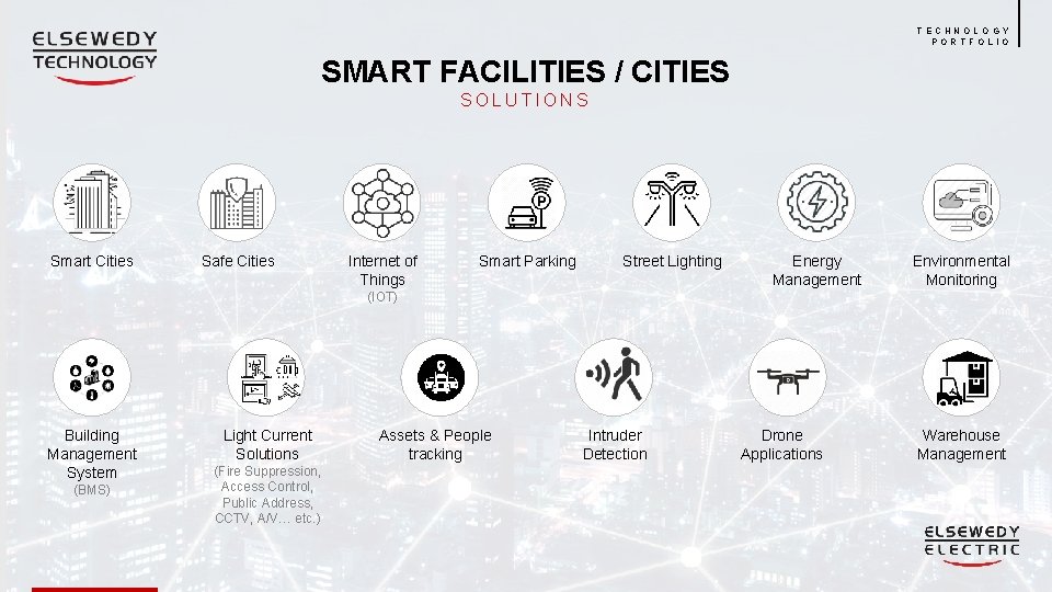 TECHNOLOGY PORTFOLIO SMART FACILITIES / CITIES SOLUTIONS Smart Cities Safe Cities Internet of Things