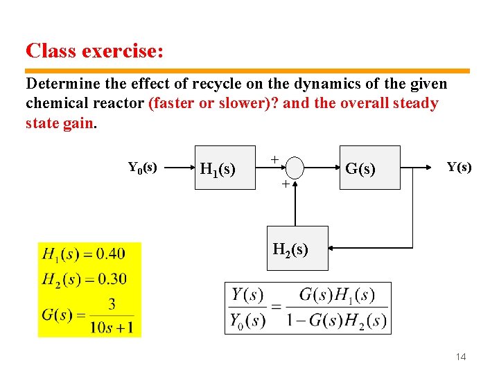 Class exercise: Determine the effect of recycle on the dynamics of the given chemical