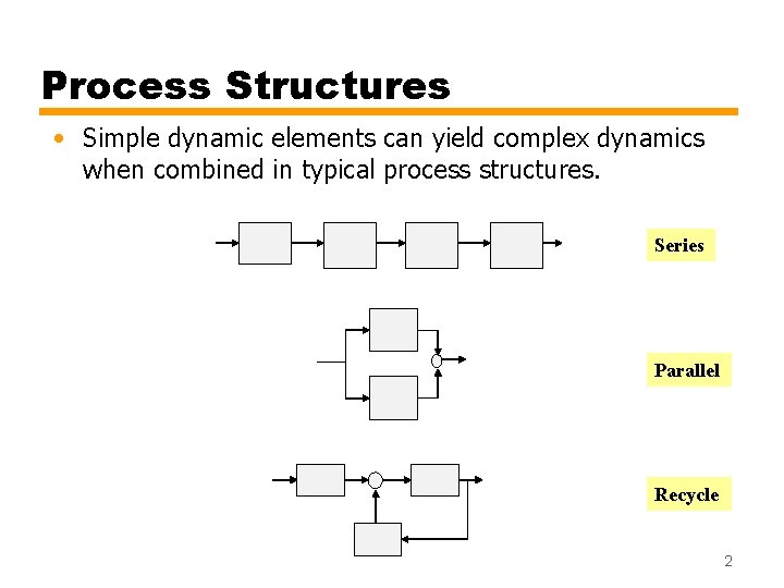 Process Structures • Simple dynamic elements can yield complex dynamics when combined in typical