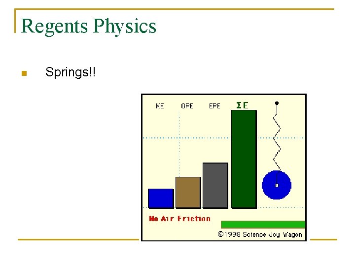 Regents Physics n Springs!! 