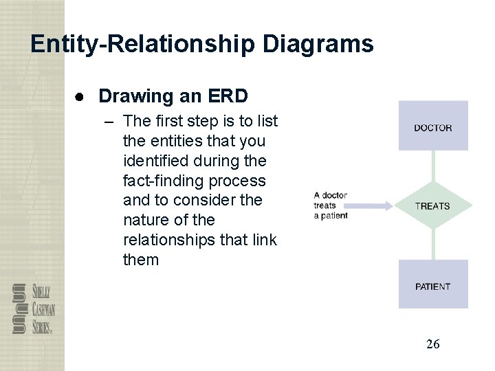 Entity-Relationship Diagrams ● Drawing an ERD – The first step is to list the