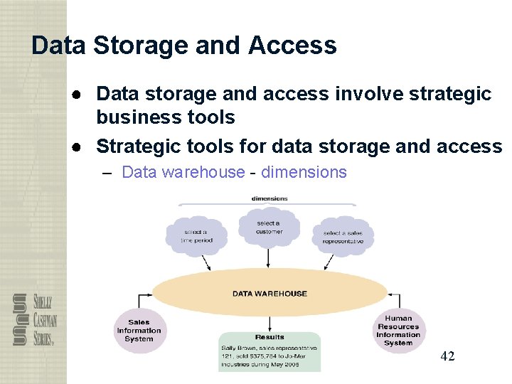 Data Storage and Access ● Data storage and access involve strategic business tools ●