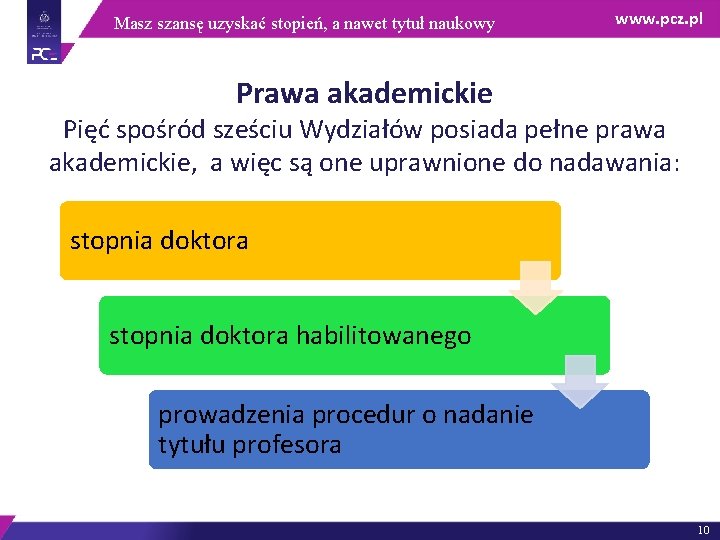 Masz szansę uzyskać stopień, a nawet tytuł naukowy www. pcz. pl Prawa akademickie Pięć