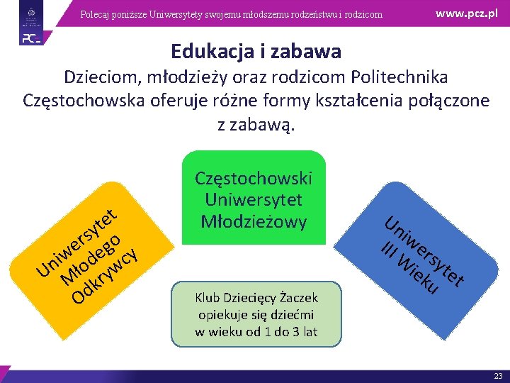 Polecaj poniższe Uniwersytety swojemu młodszemu rodzeństwu i rodzicom www. pcz. pl Edukacja i zabawa