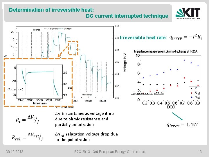 Determination of irreversible heat: DC current interrupted technique Irreversible heat rate: ΔVi instantaneous voltage