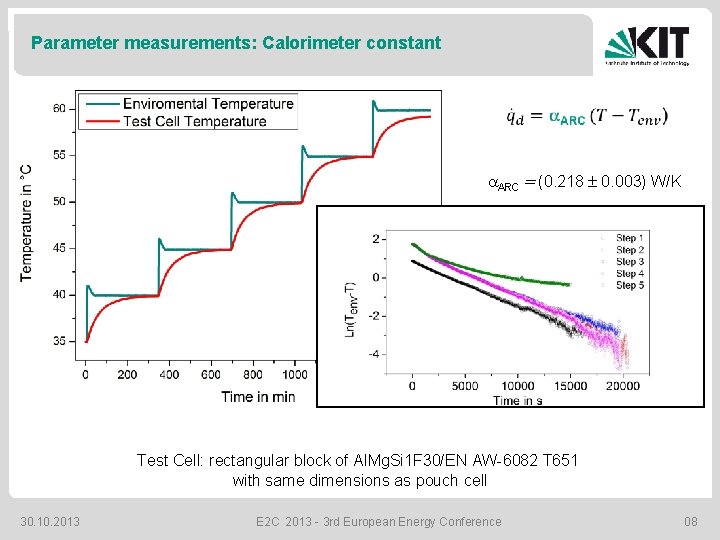 Parameter measurements: Calorimeter constant a. ARC = (0. 218 0. 003) W/K Test Cell: