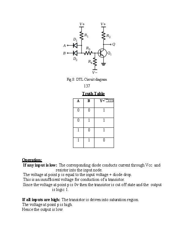 Fig. 8: DTL Circuit diagram 137 Truth Table . � � Y= � �