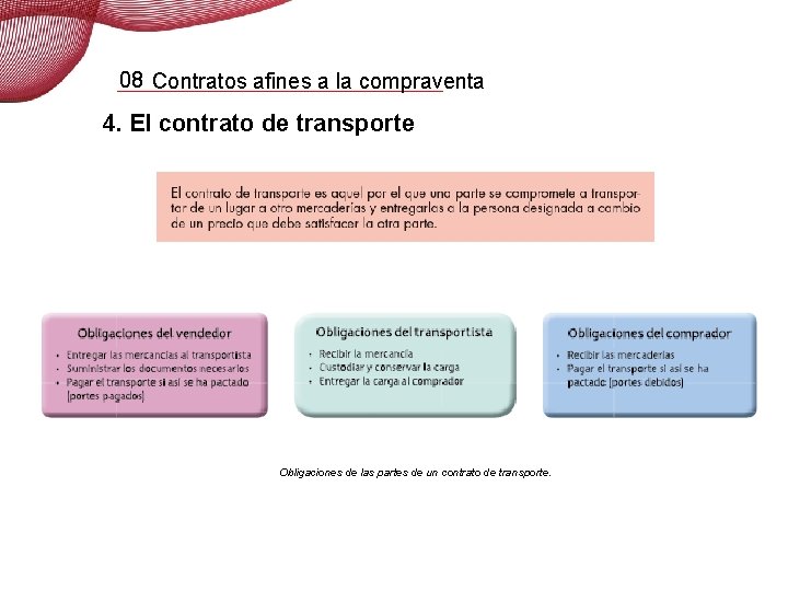 08 Contratos afines a la compraventa 4. El contrato de transporte Obligaciones de las