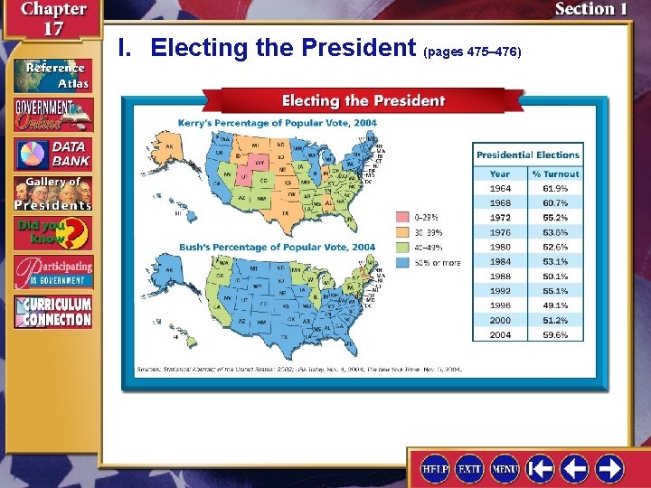 I. Electing the President (pages 475– 476) 