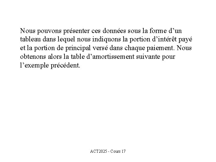 Nous pouvons présenter ces données sous la forme d’un tableau dans lequel nous indiquons