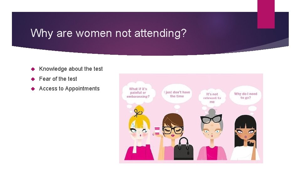 Why are women not attending? Knowledge about the test Fear of the test Access